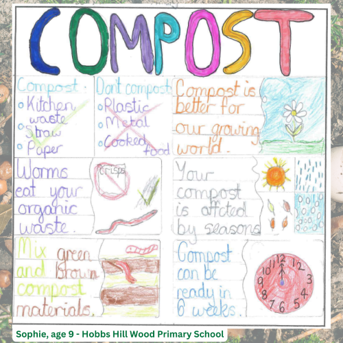 Winning poster showing the benefits of composting, by Sophie, age 9, from Hobbs Hill Wood Primary School